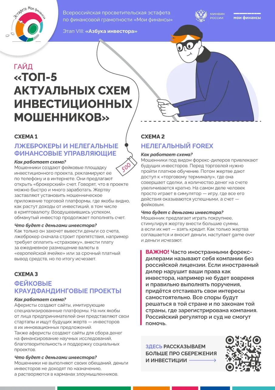 Всероссийская просветительская эстафета «Мои финансы» - этап VIII: «Азбука инвестора»