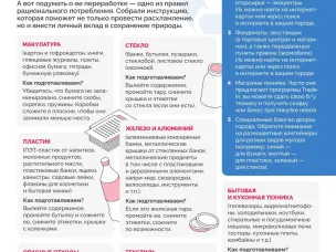 Продолжаем делиться с вами полезными материалами в рамках VII этапа Всероссийской просветительской эстафеты «Мои финансы» – «Рациональное потребление».