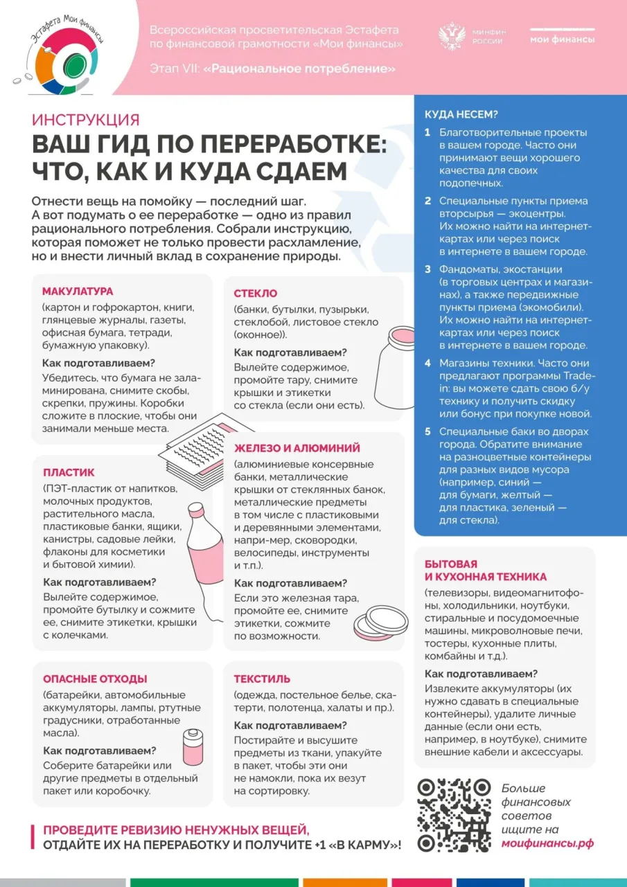 Продолжаем делиться с вами полезными материалами в рамках VII этапа Всероссийской просветительской эстафеты «Мои финансы» – «Рациональное потребление».